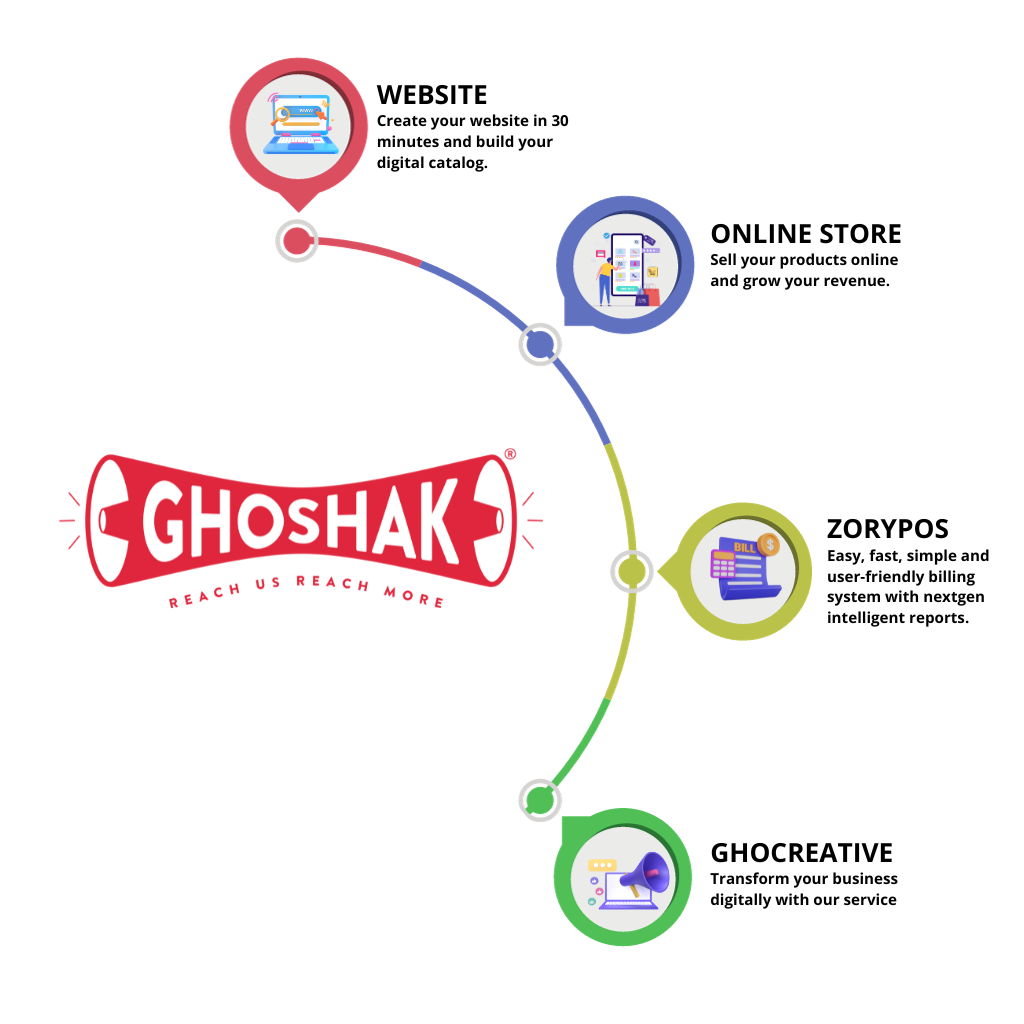 ghoshak services